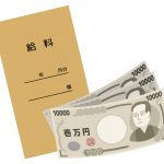 今日は給料日だ